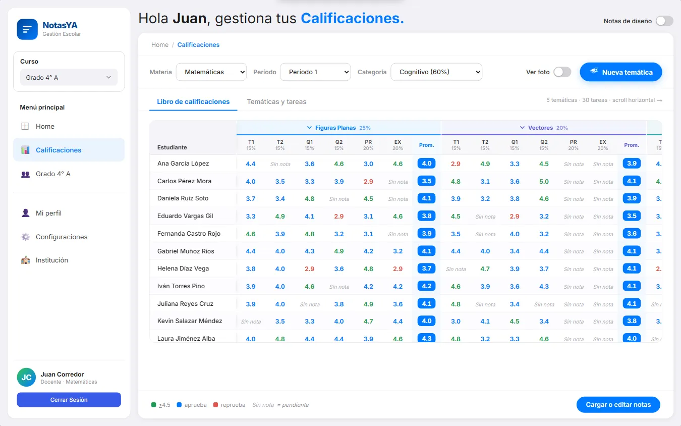 Libro de calificaciones de NotasYa con notas por categoría y promedio automático